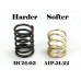 AIP Enhanced Recoil Spring and Shim for Marui / WA Hi-Capa Series		