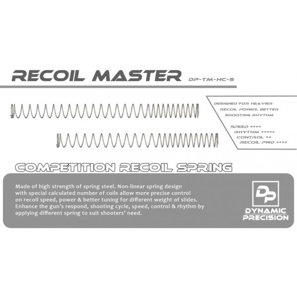 Dynamic Precision Recoil Master - Competition Recoil Spring		