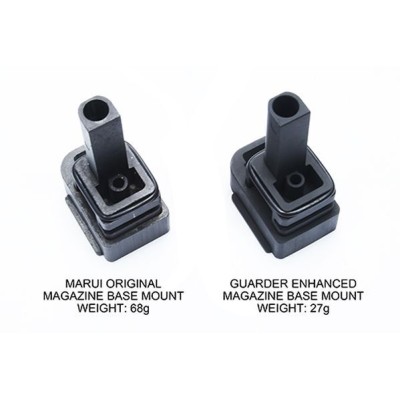 Guarder Aluminum Magazine Base Mount for MARUI HI-CAPA 5.1