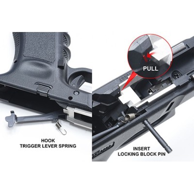 Guarder G17/18C/22/34 New Generation Frame Rail Mount (Black)