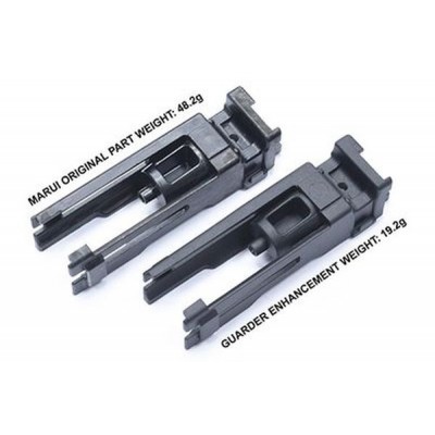 Guarder Корпус газовой камеры Tokyo MARUI Glock 19 Gen3