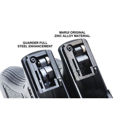 Guarder New Generation Frame Complete Set for MARUI G17/22/34 (G4-Style/Black)