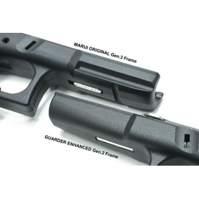 Guarder Gen.2 Original Frame for MARUI G17/22/34 (EU. Black)