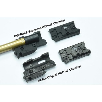 Guarder Enhanced Hop-Up Chamber Set for MARUI G17 Gen4