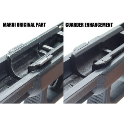 Guarder Steel Rail Mount for TM G17