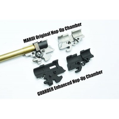 Guarder Камера хоп ап для TOKYO MARUI M45A1