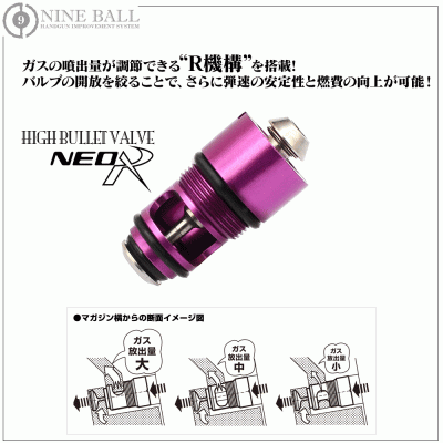 NINE BALL High Bullet Valve NEO R for Tokyo Marui HK45 DE50AE FNX-45