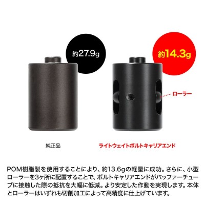 Laylax Роллер затвора для страйкбольного автомата Tokyo Marui MWS GBB (Bolt carrier END)