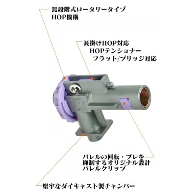 PROMETHEUS Wide Use Metal Chamber for M4/M16