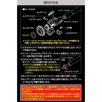 PROMETHEUS Wide Use Metal Chamber for M4/M16