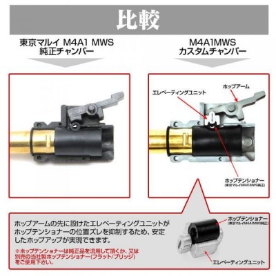 Laylax Камера хопап First Factory для автомата Tokyo Marui MWS GBB