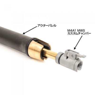 Laylax Камера хопап First Factory для автомата Tokyo Marui MWS GBB