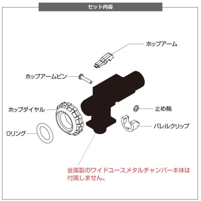 PROMETHEUS Wide Use Metal Chamber M4 Spare Parts Set