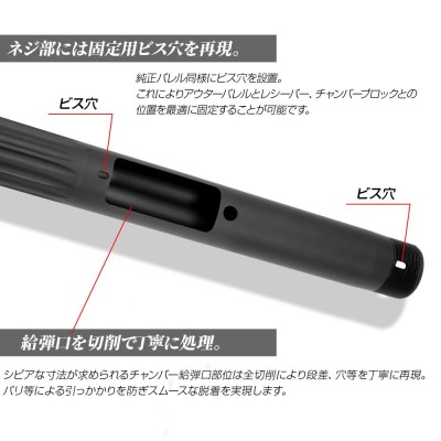 PSS PSS10 Fluted Outer Barrel for VSR-10 Series TWISTED TYPE