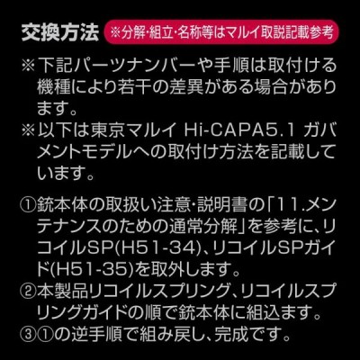 Nine Ball Направляющая пружины для Hi-Capa 5.1 в комплекте с пружиной отдачи