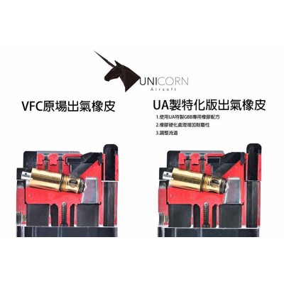 Unicorn Резинка магазина VFC M4 GBB